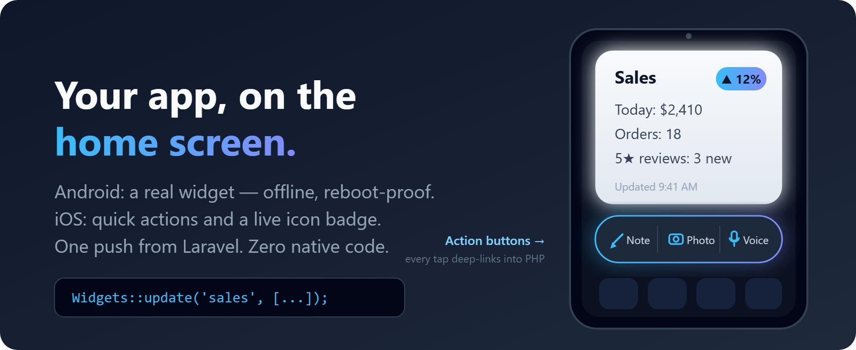 Widgets — Your app, on the home screen.