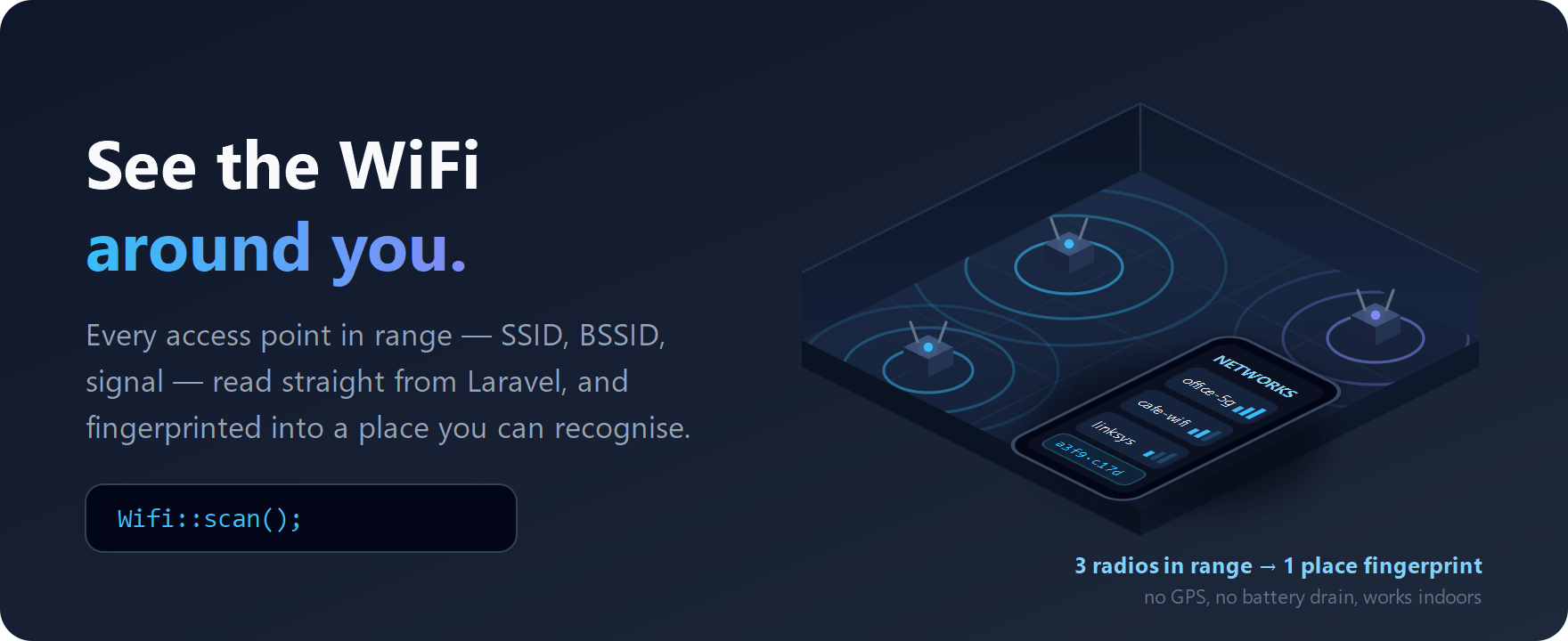 Wi-Fi Scan — See the Wi-Fi around you.